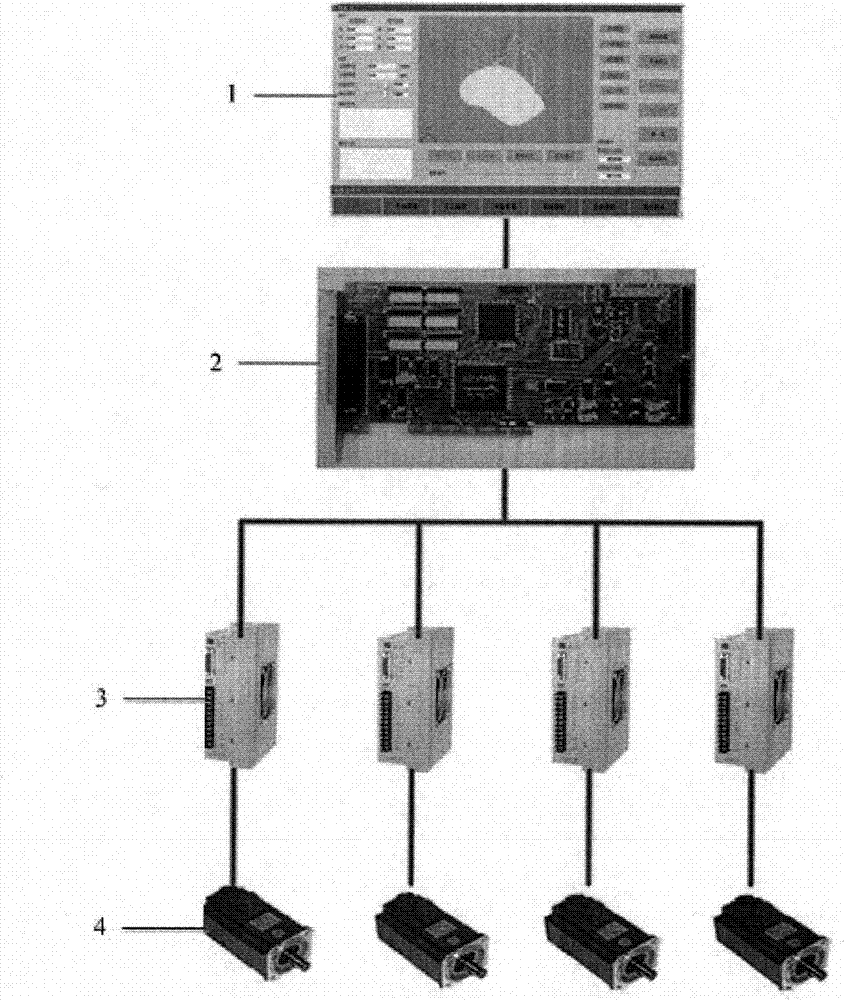 Real-time smooth transition interpolation method of small high-speed and high-accuracy numerical control machining line segment