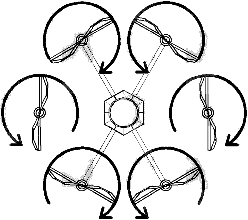 Unmanned aerial vehicle stable flight control method