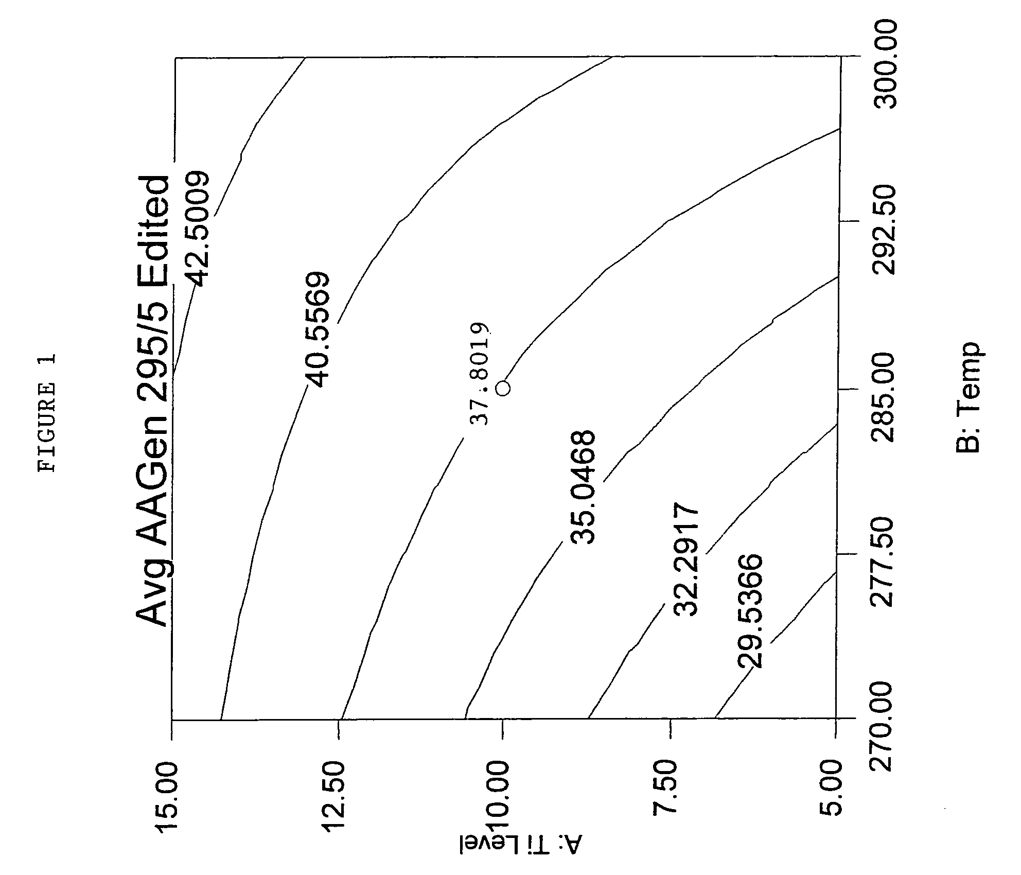 Phosphorus containing compounds for reducing acetaldehyde in polyesters polymers