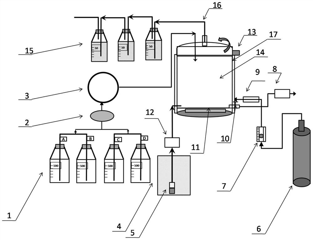 Device for preparing carbon-14 sample in water