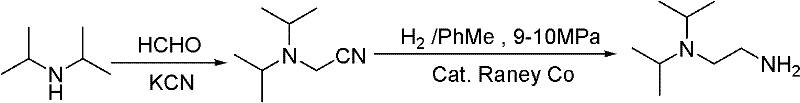 Synthesis method of N,N-diisopropyl quadrol