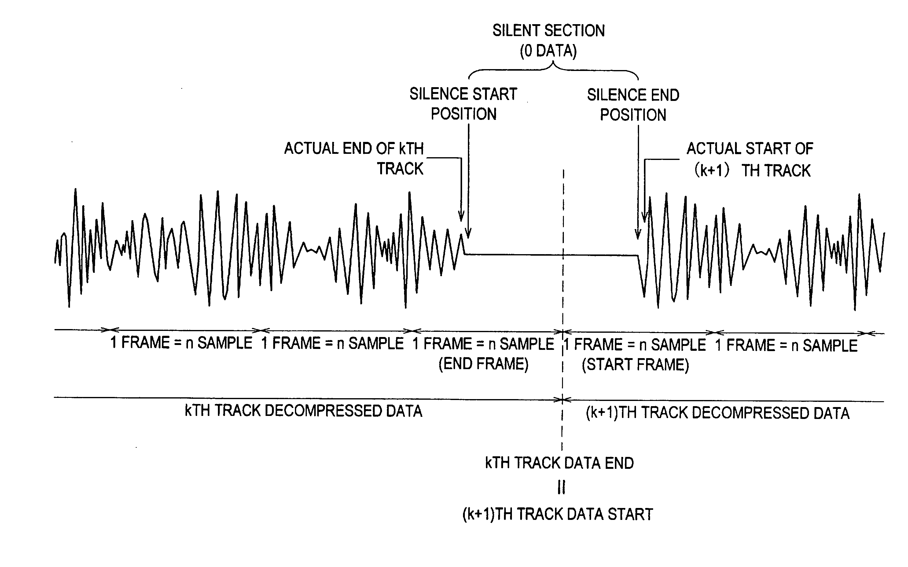 Playback apparatus, playback method, playback system and recording medium