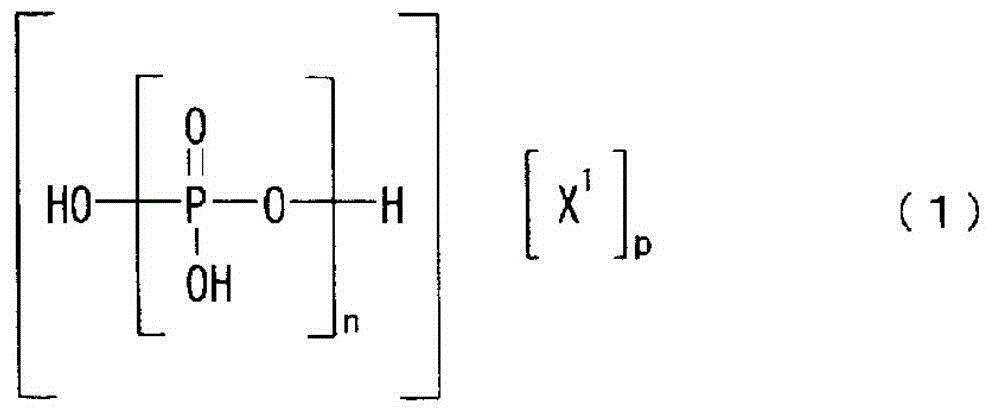 Flame retardant composition and flame-retardant synthetic resin composition