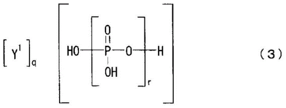 Flame retardant composition and flame-retardant synthetic resin composition