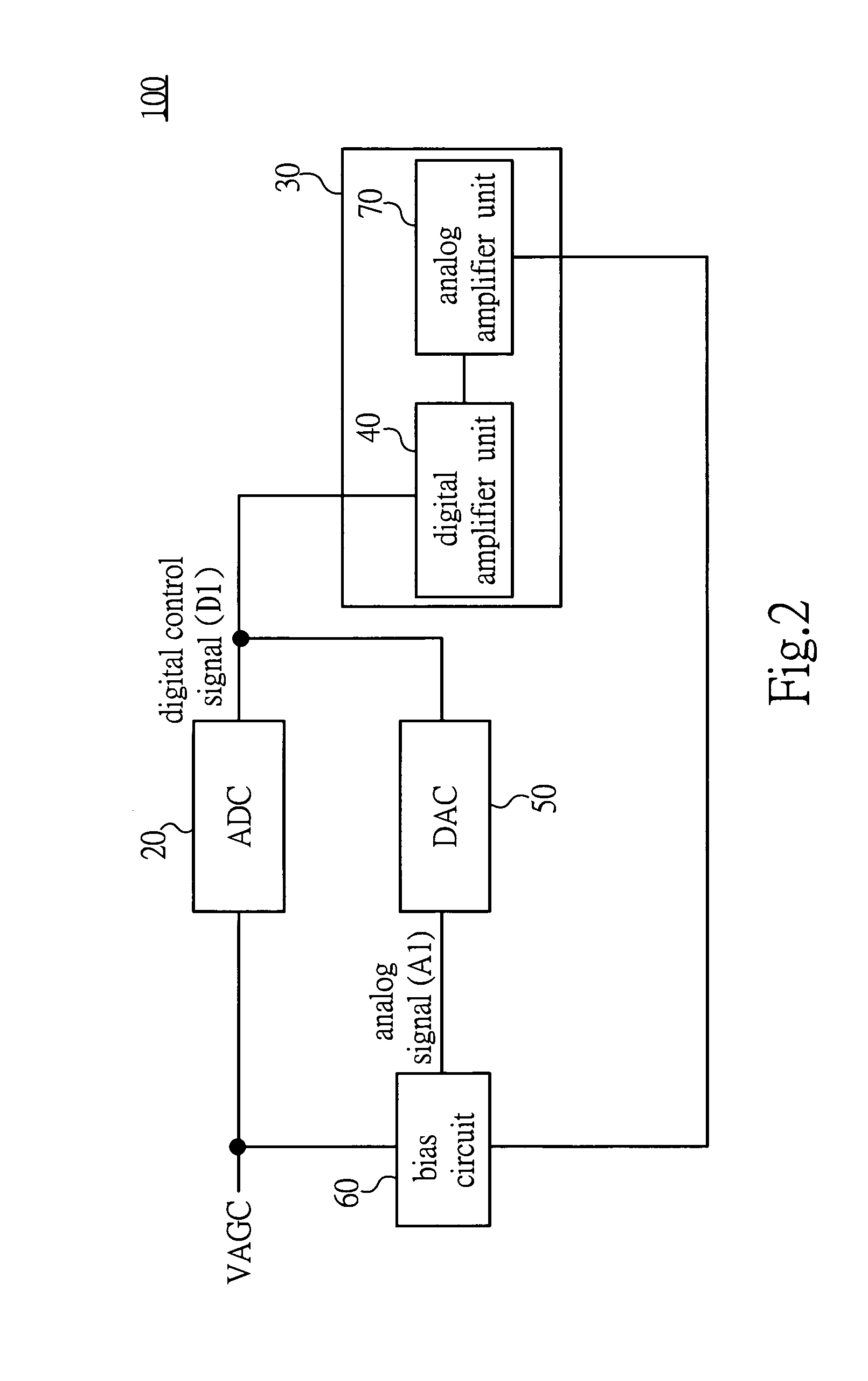 Amplifier gain control circuit for the wireless transceiver