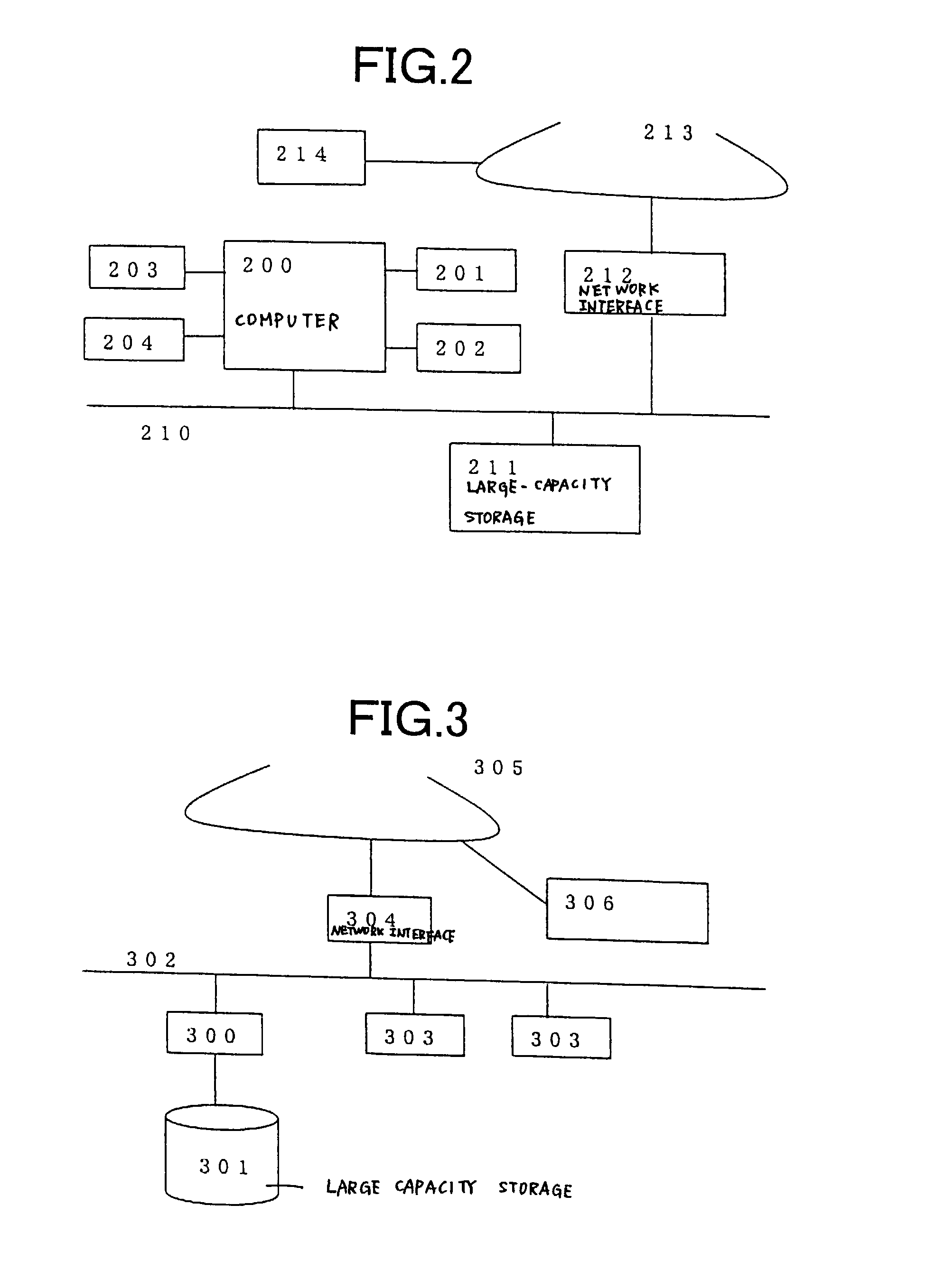 Apparatus and method for document processing and management