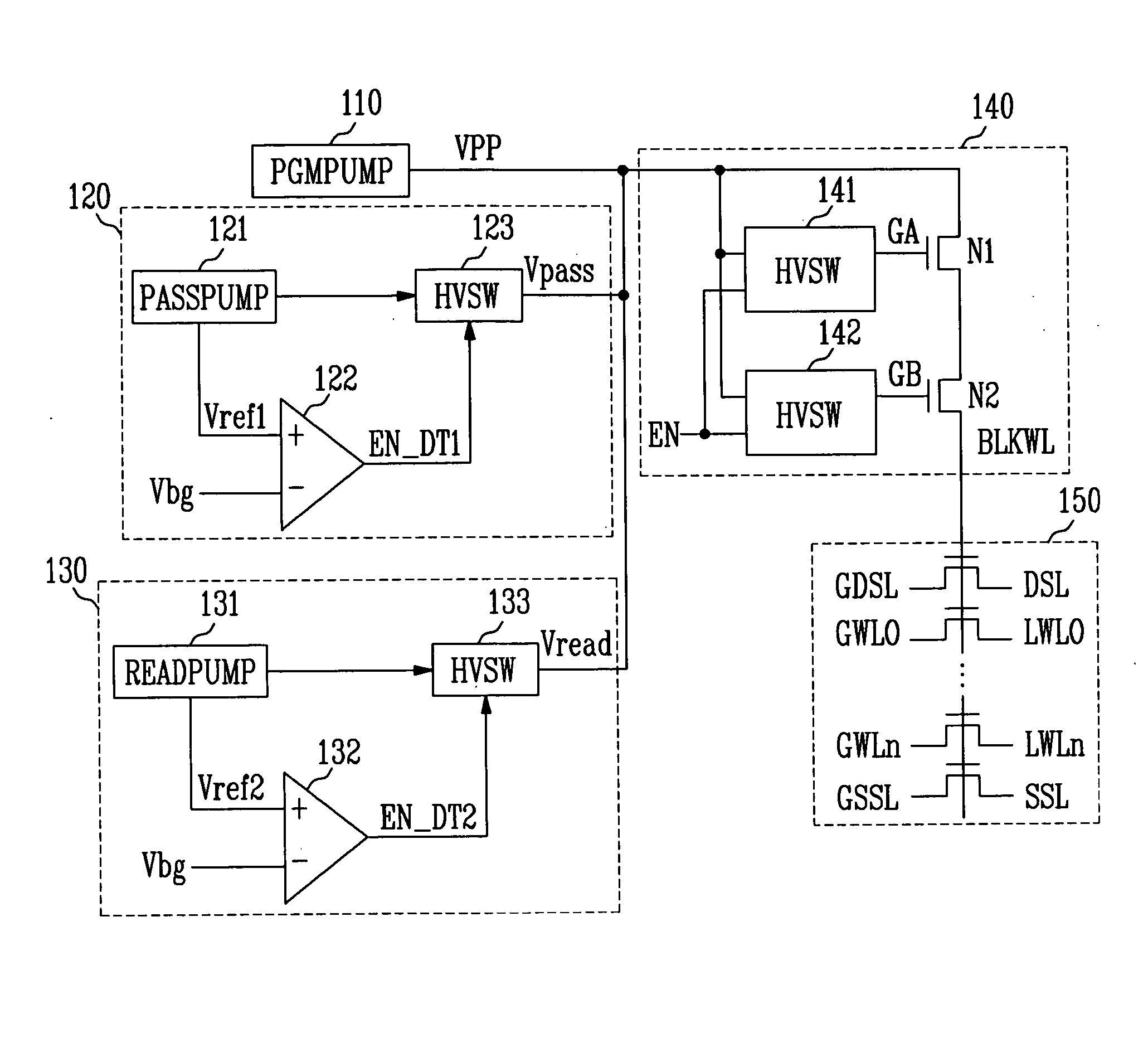 Block word line precharge circuit of flash memory device