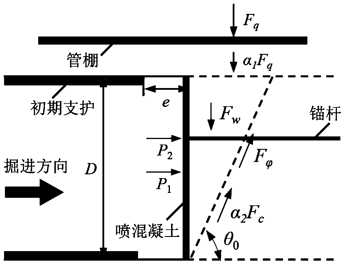 Tunnel forepoling system design method and tunnel forepoling design method