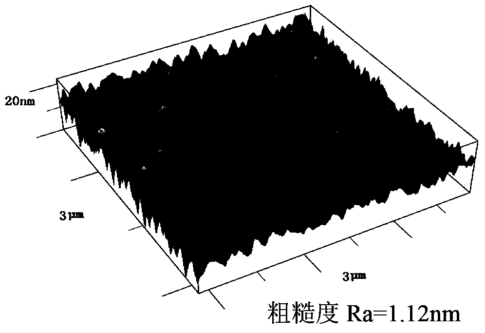 Preparation method of matrix surface nano compound Me-Si-N superhard coating