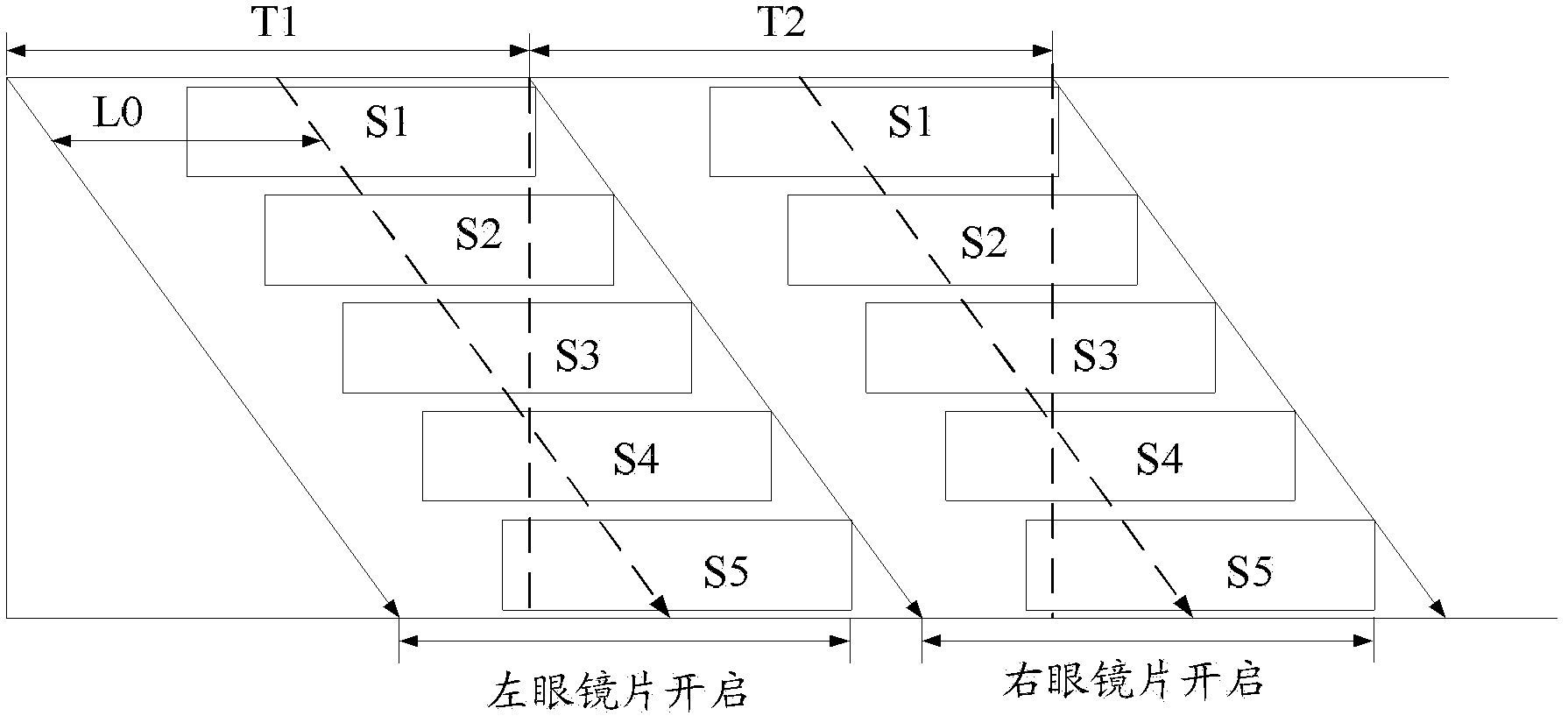 Three-dimensional display device and display control method thereof