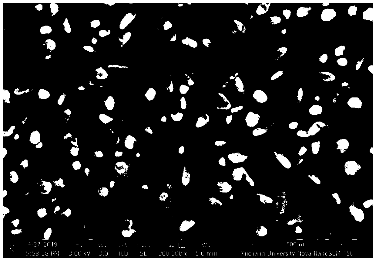 Fe2O3 porous nanowire electrode material, and preparation method and application thereof