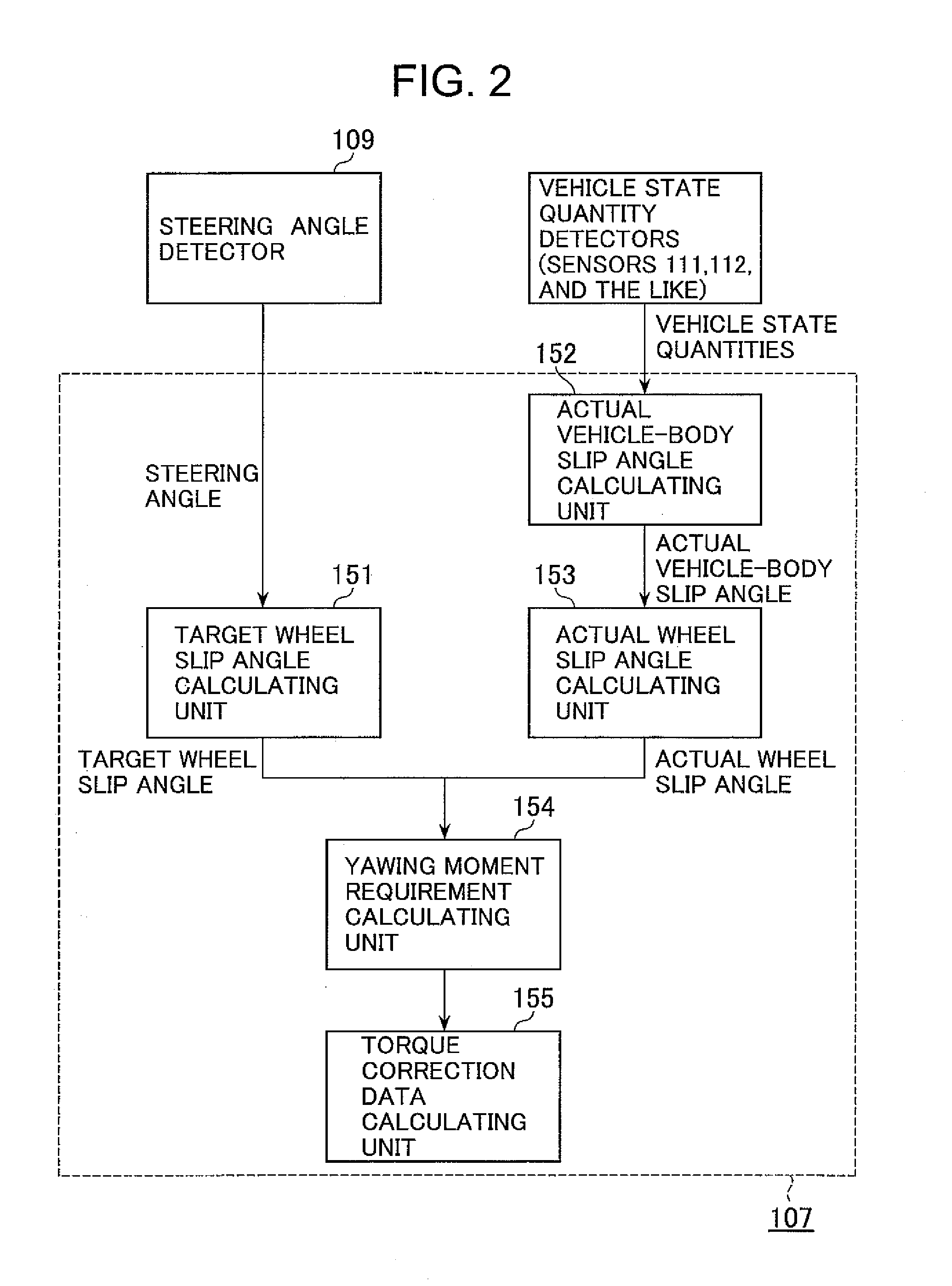 Turning motion assistance device for electric vehicle