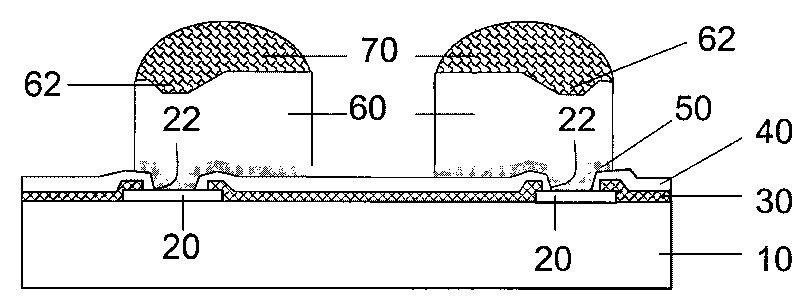 Package structure and manufacture method thereof