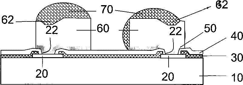 Package structure and manufacture method thereof