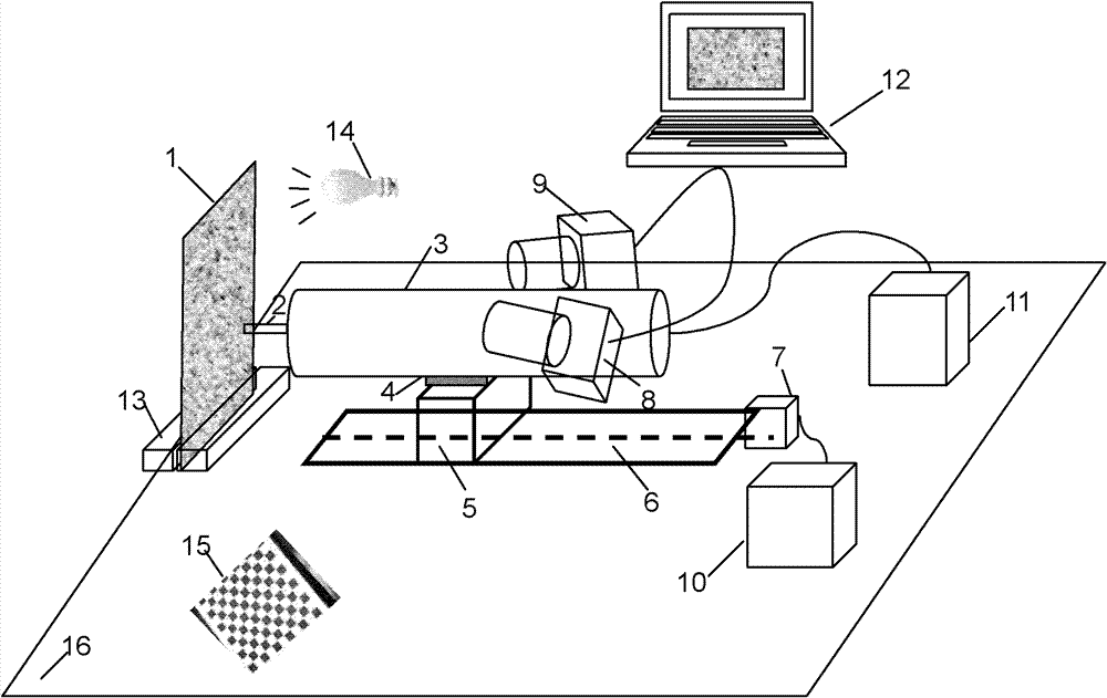 System and method for measuring residual stress in real time