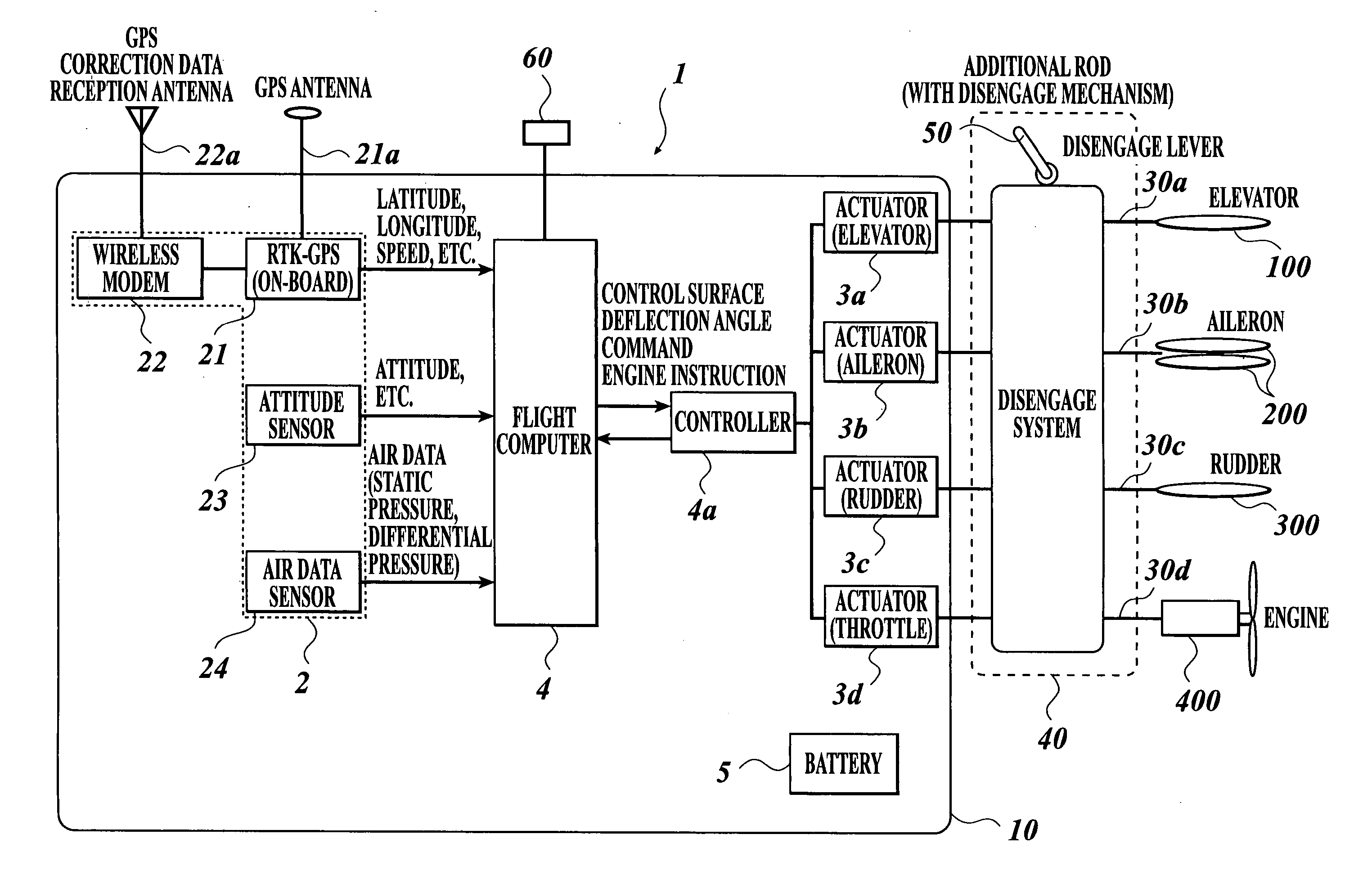 Automatic pilot apparatus