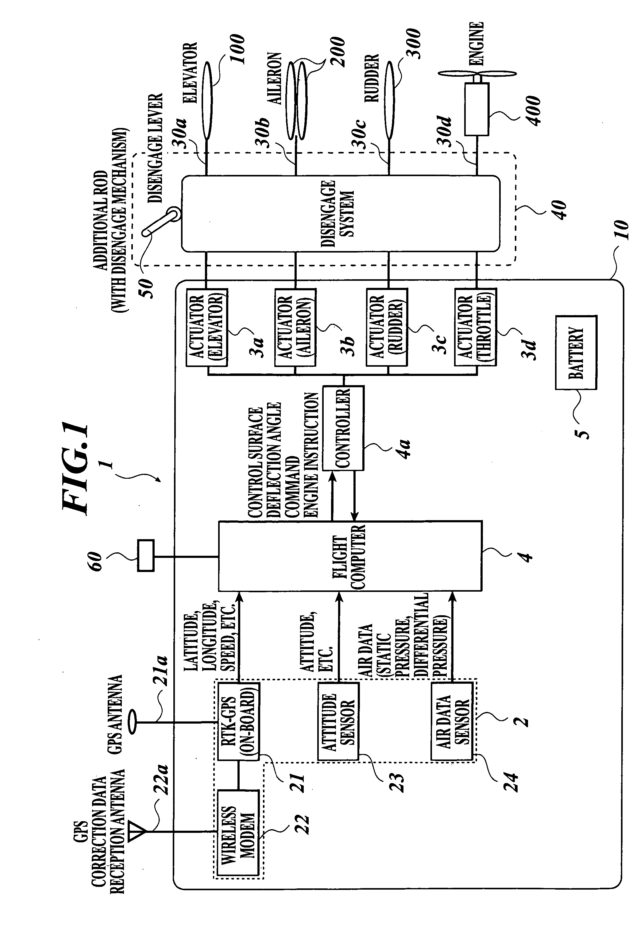 Automatic pilot apparatus