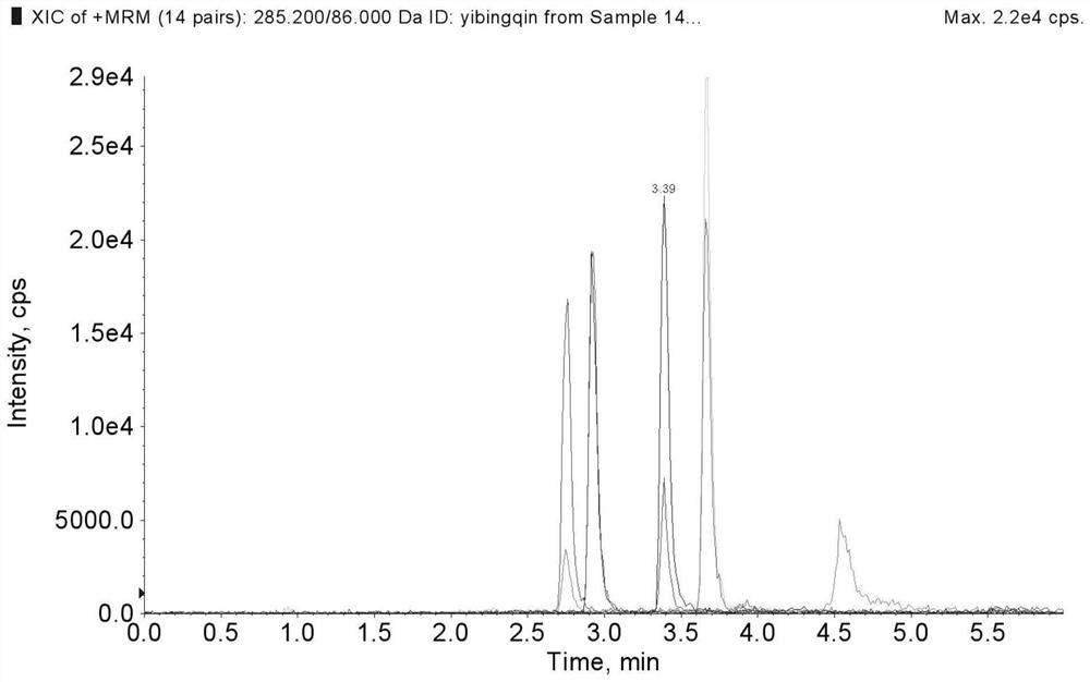 Layered super-hydrophilic Ti-Cu-MOFs as well as preparation method and application thereof