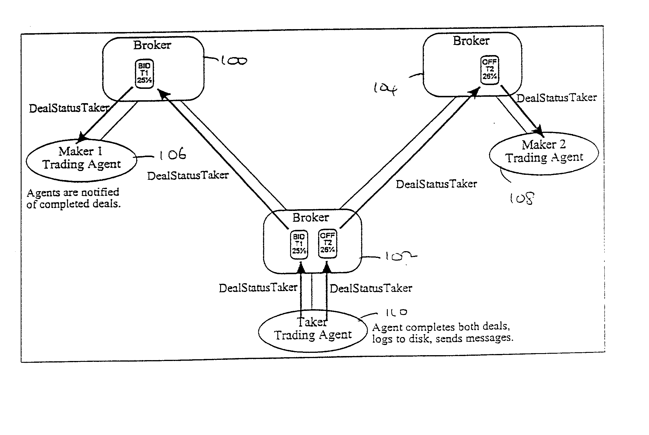 Compound order handling in an anonymous trading system