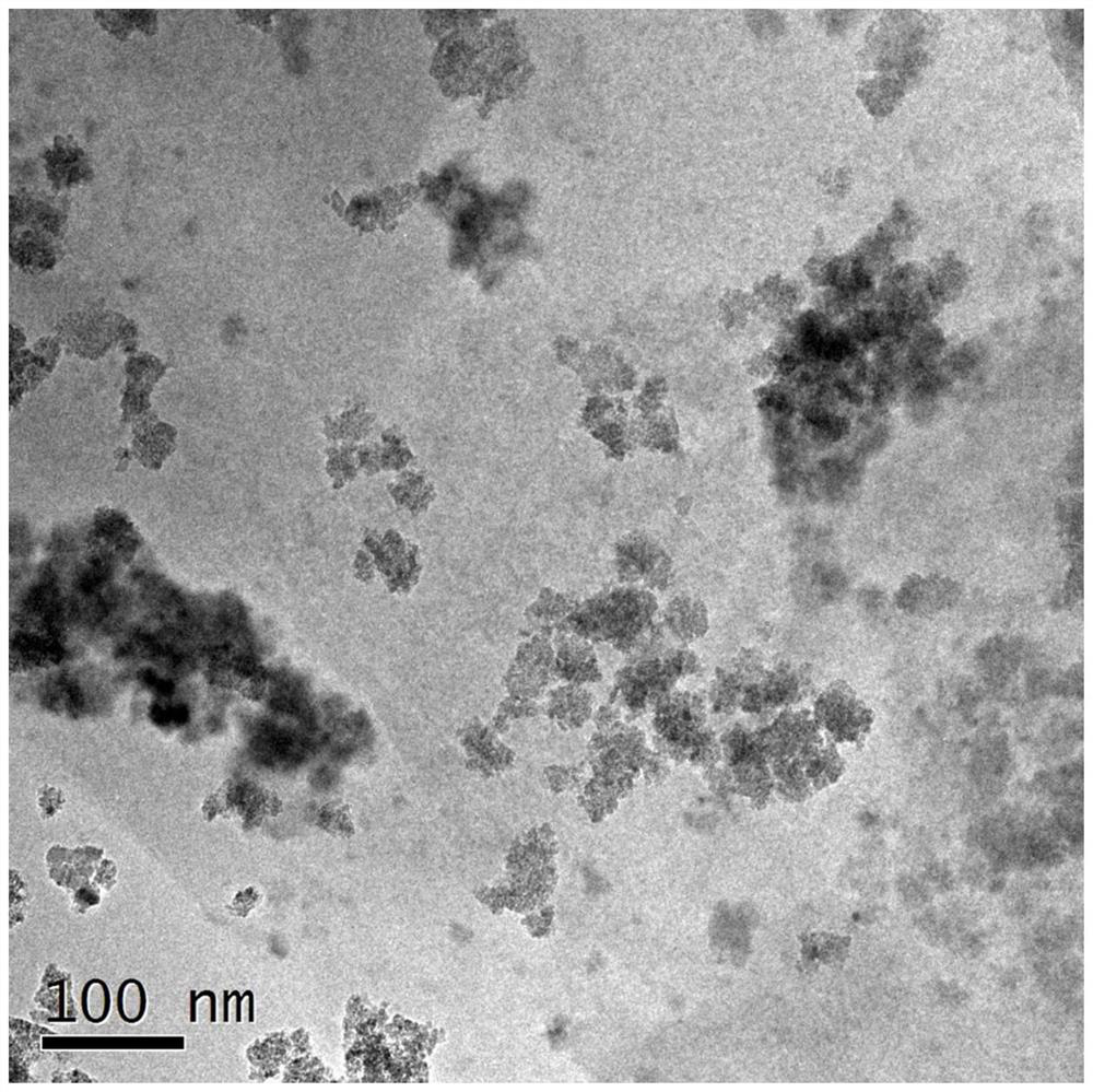 A kind of preparation method and application of graphene/cobalt nickel manganese ferrite nanocomposite material