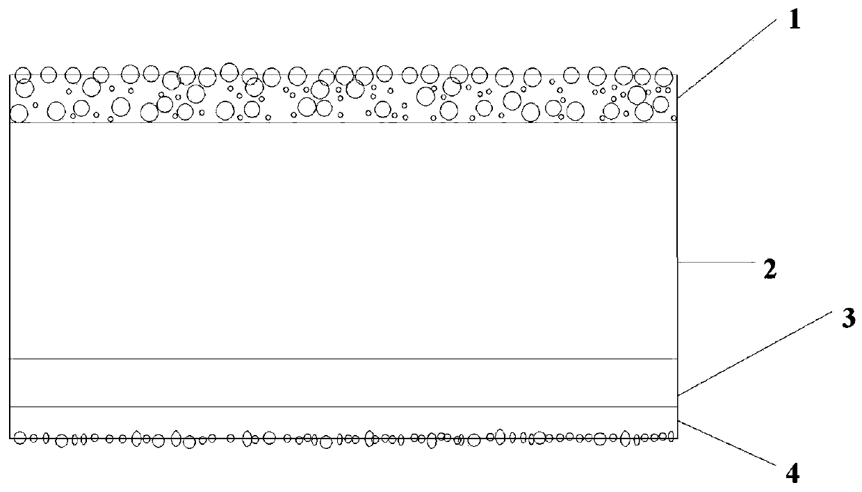 A kind of extruded diffusion film and preparation method thereof