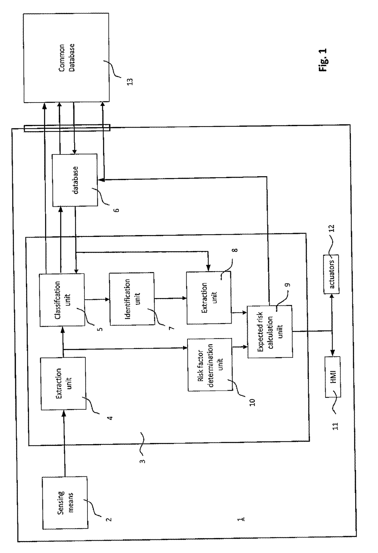 Method and system for assisting a driver of a vehicle in driving the vehicle, vehicle and computer program