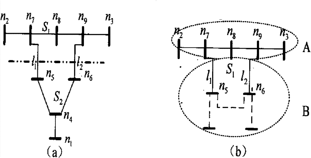 Method for constructing distributed dynamic power flow computing system for energy management of electric power system