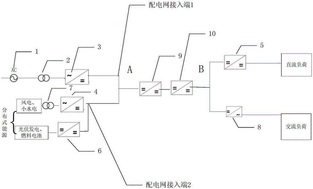 An Energy Efficiency Analysis Method Applicable to DC Distribution Network Lines