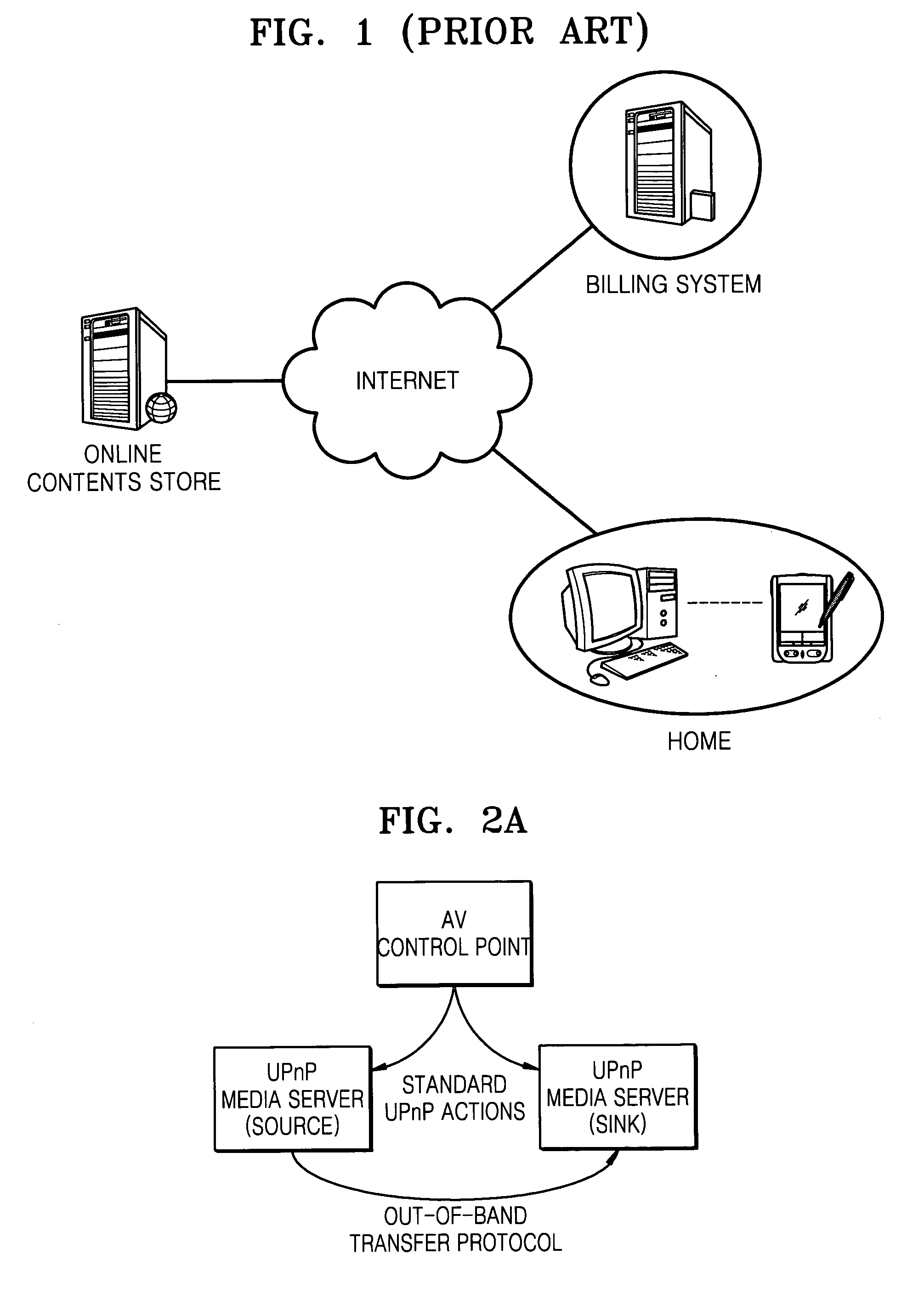 Method and apparatus for obtaining external charged content in UPnP network