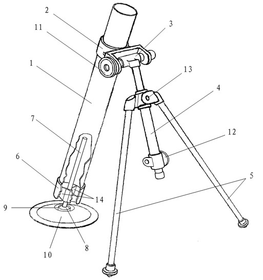 Toy trench mortar as well as cannonball and pressure spring barrel thereof