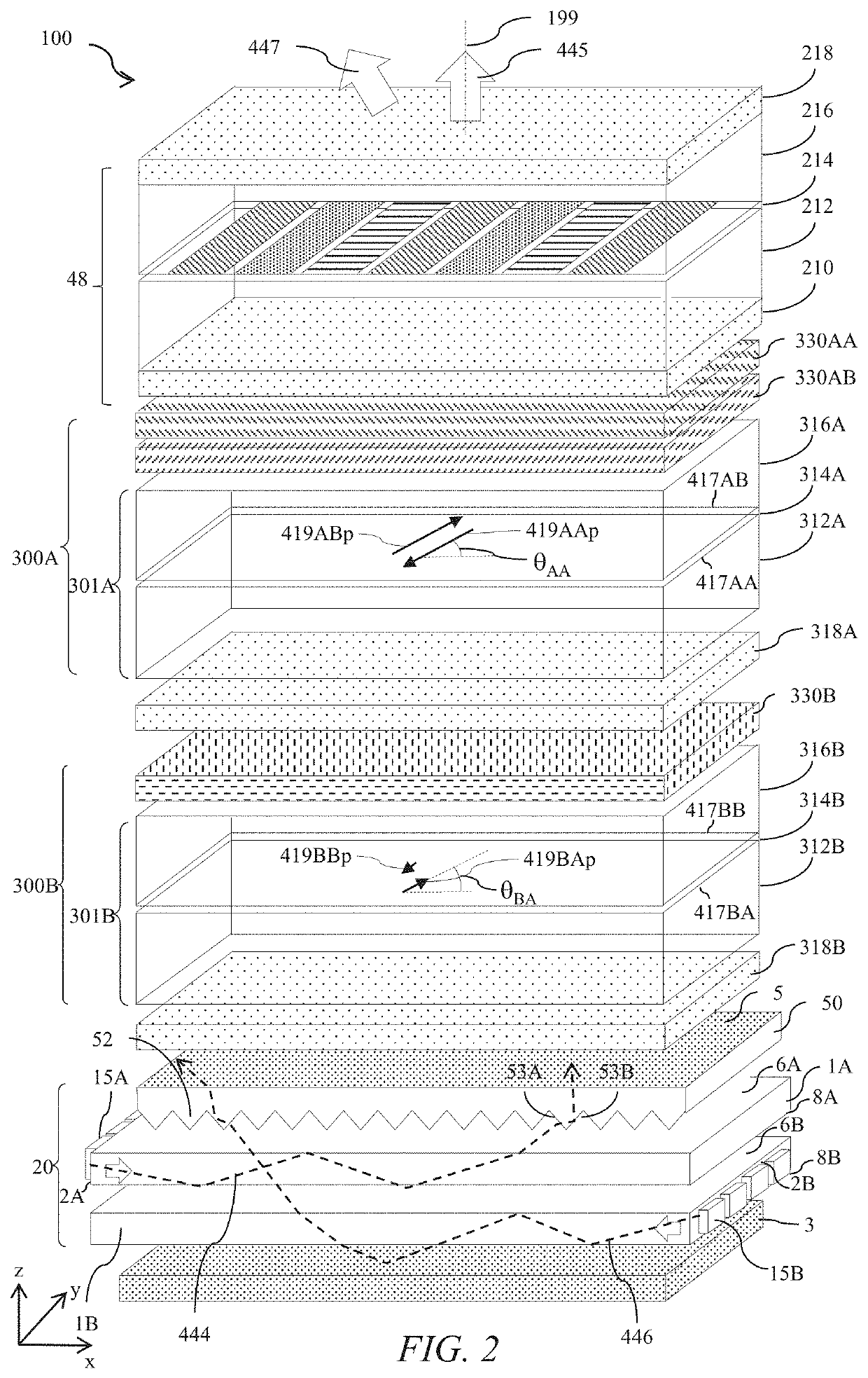 Directional display apparatus