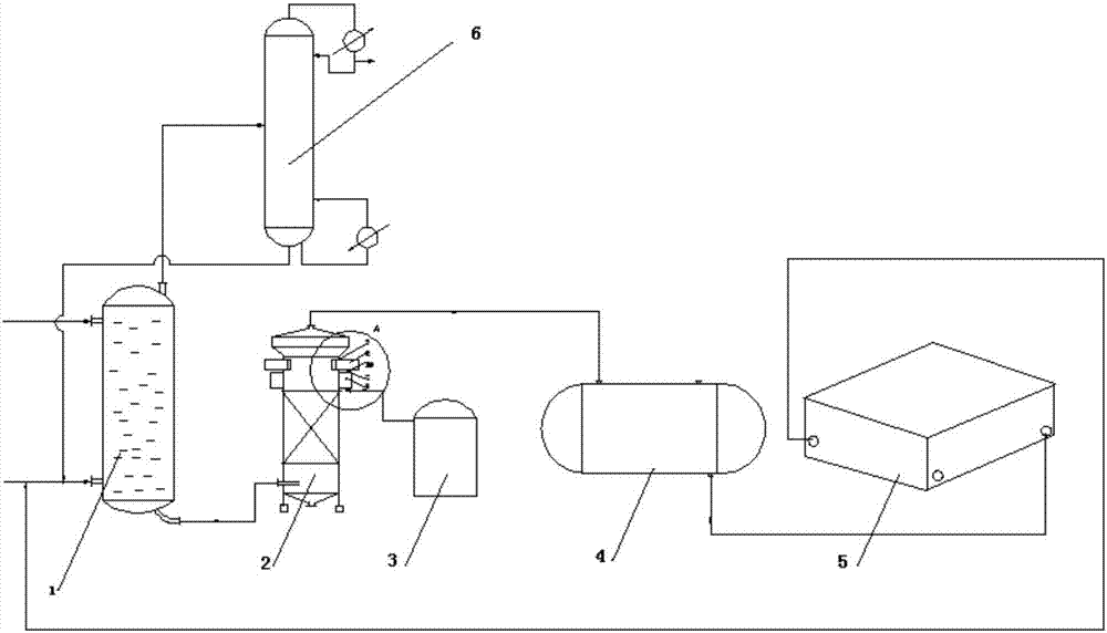 Treatment method and system of byproduct hydrochloric acid in chlorination process of toluene or chloro-toluene