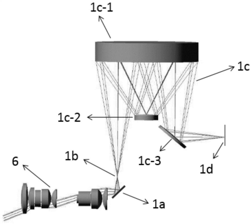 A new self-calibrating integrated UAV-borne hyperspectral remote sensing system