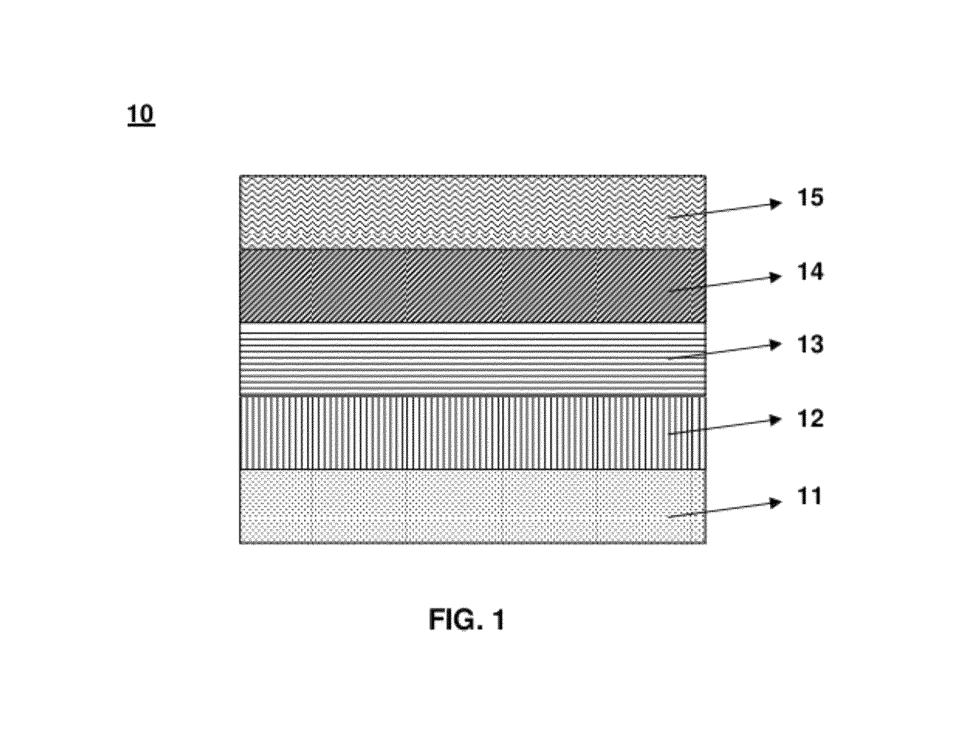 Analyte sensors having temperature independent membranes