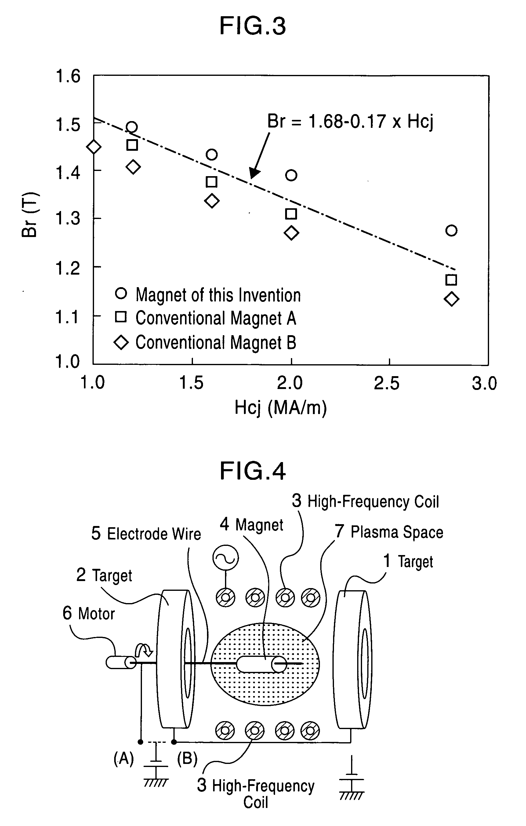 Rare earth - iron - bron based magnet and method for production thereof