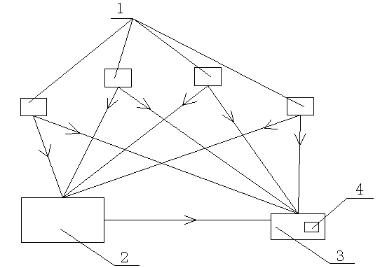 Precise measuring method for moving position and moving gesture of motor vehicle