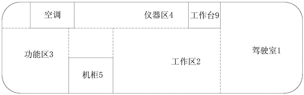 Mobile surveillance car-based single particle aerosol online mass spectrum detection method