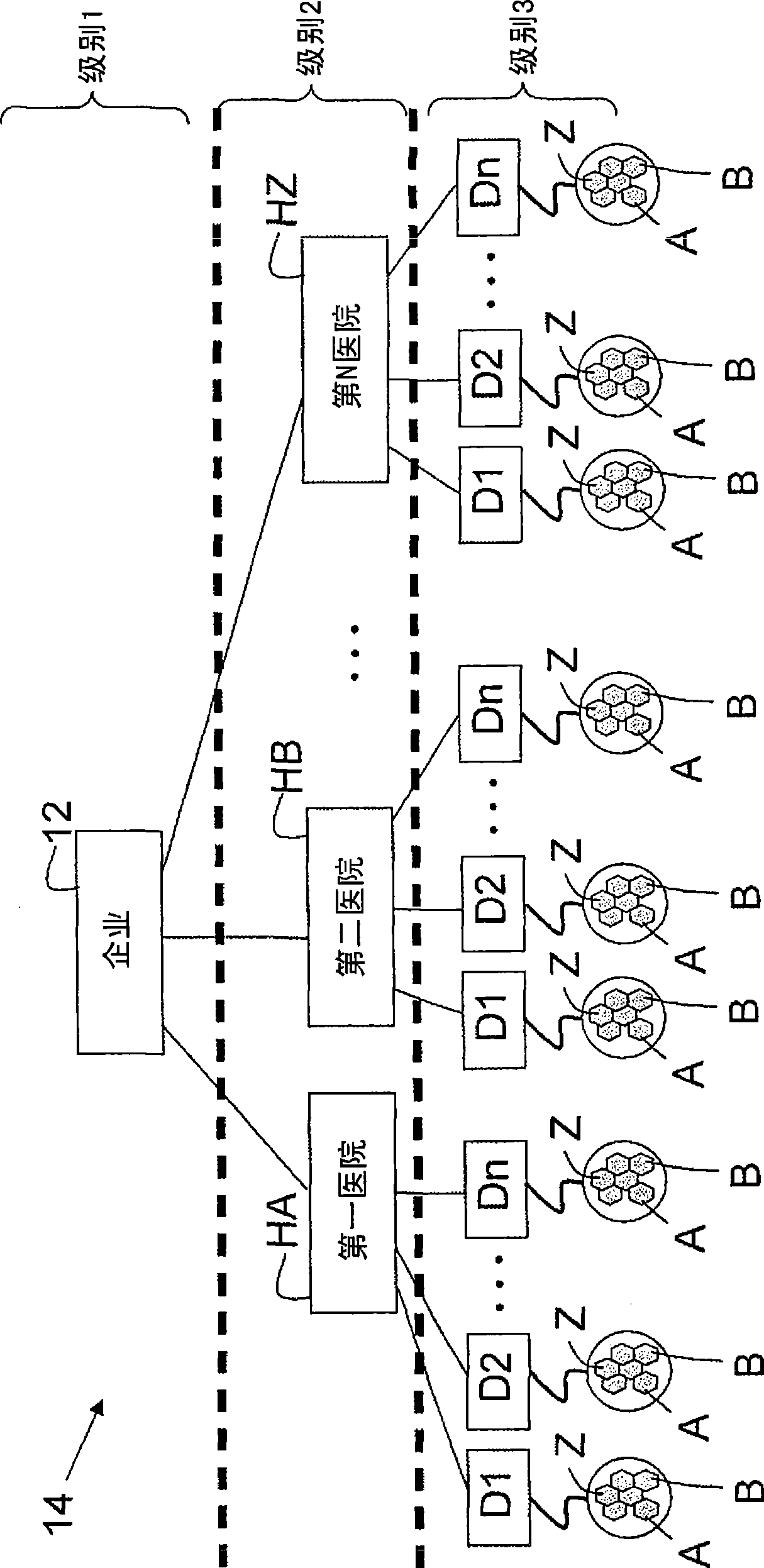 Hierarchical deterministic pairwise key predistribution scheme