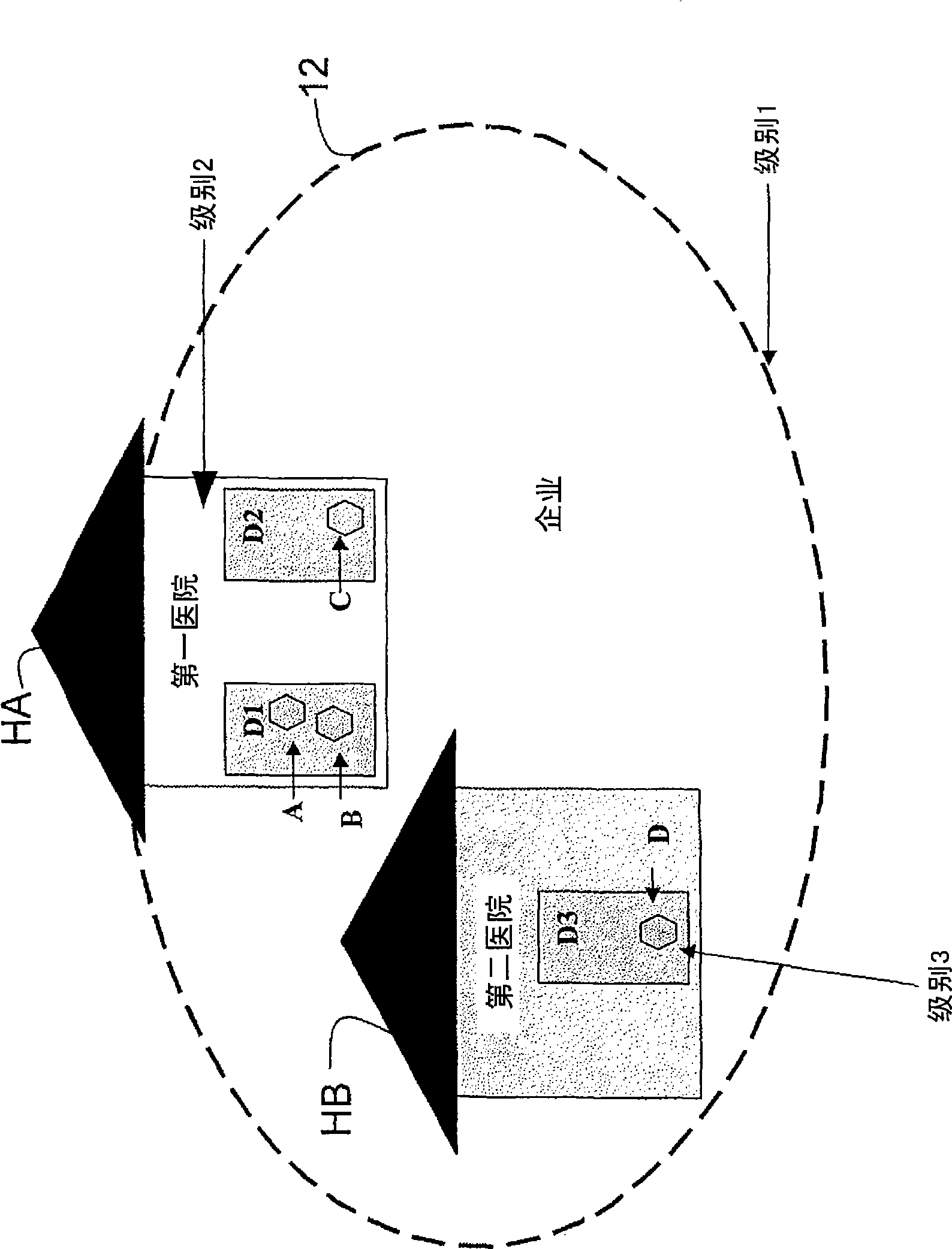 Hierarchical deterministic pairwise key predistribution scheme