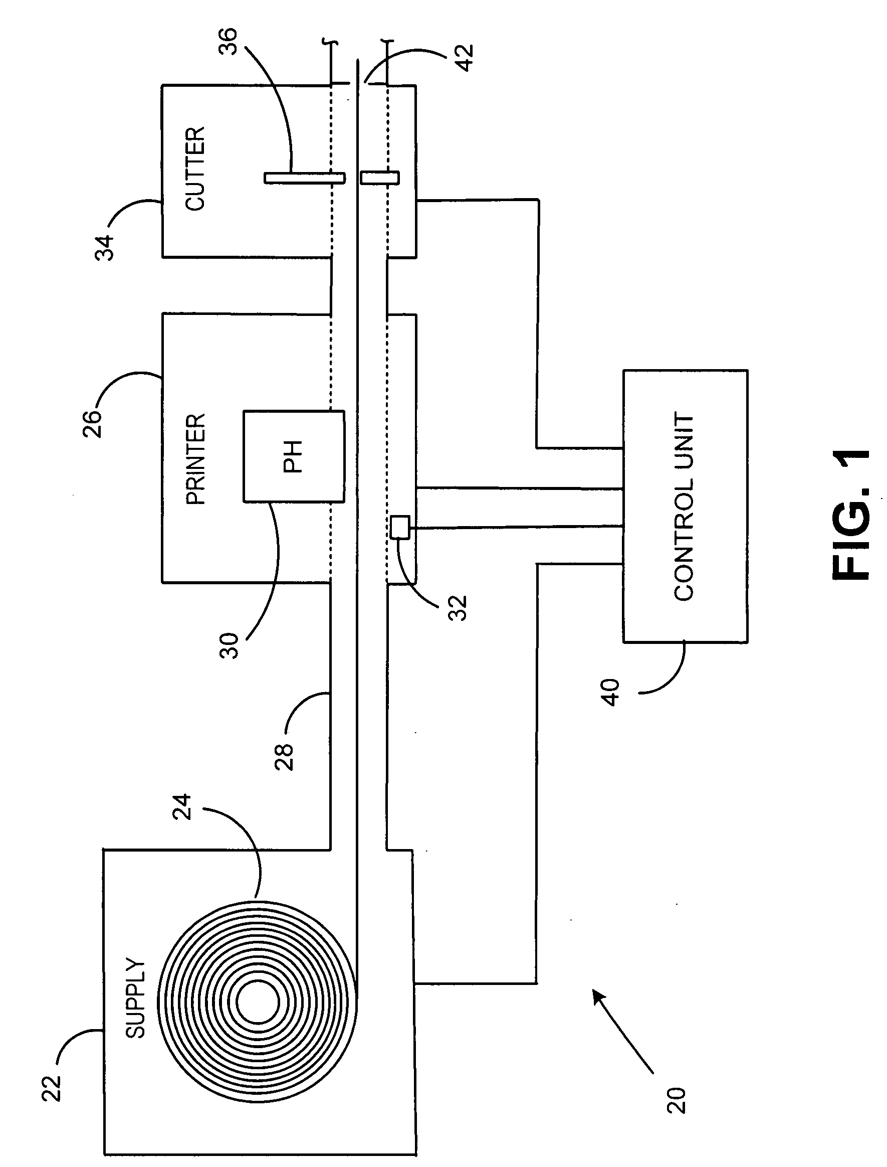 Method and system for printing variable length adhesive labels