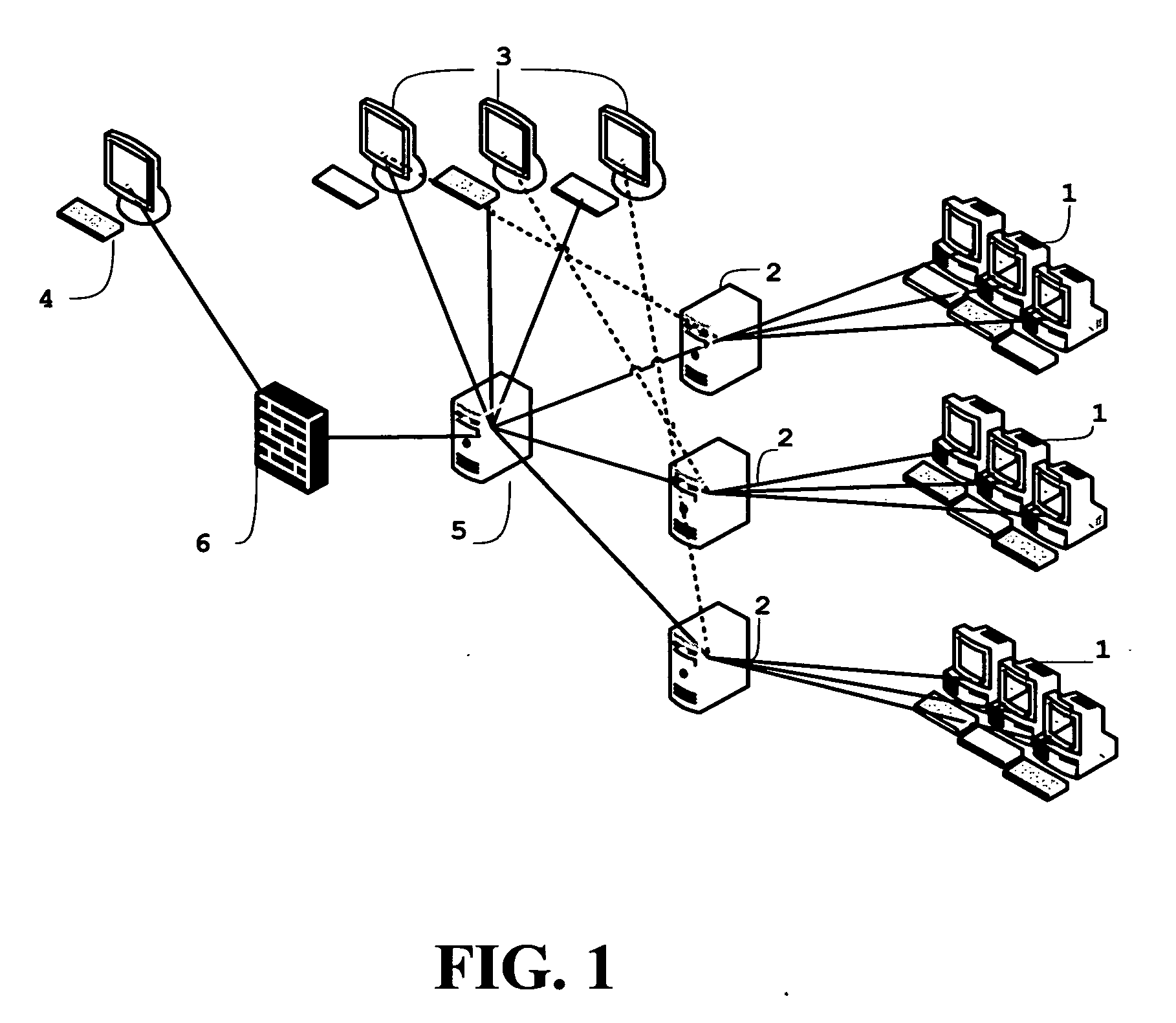 Computer forensics, e-discovery and incident response methods and systems