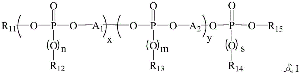 Compound and high polymer material applying same