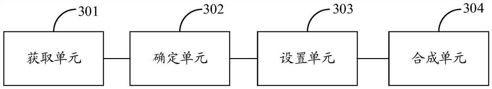 Video processing method and device, mobile terminal and storage medium