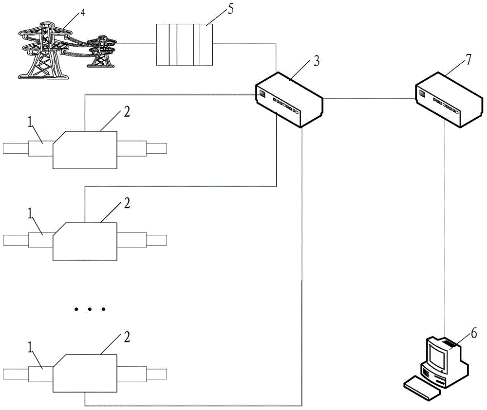 Cable connector on-line monitoring system