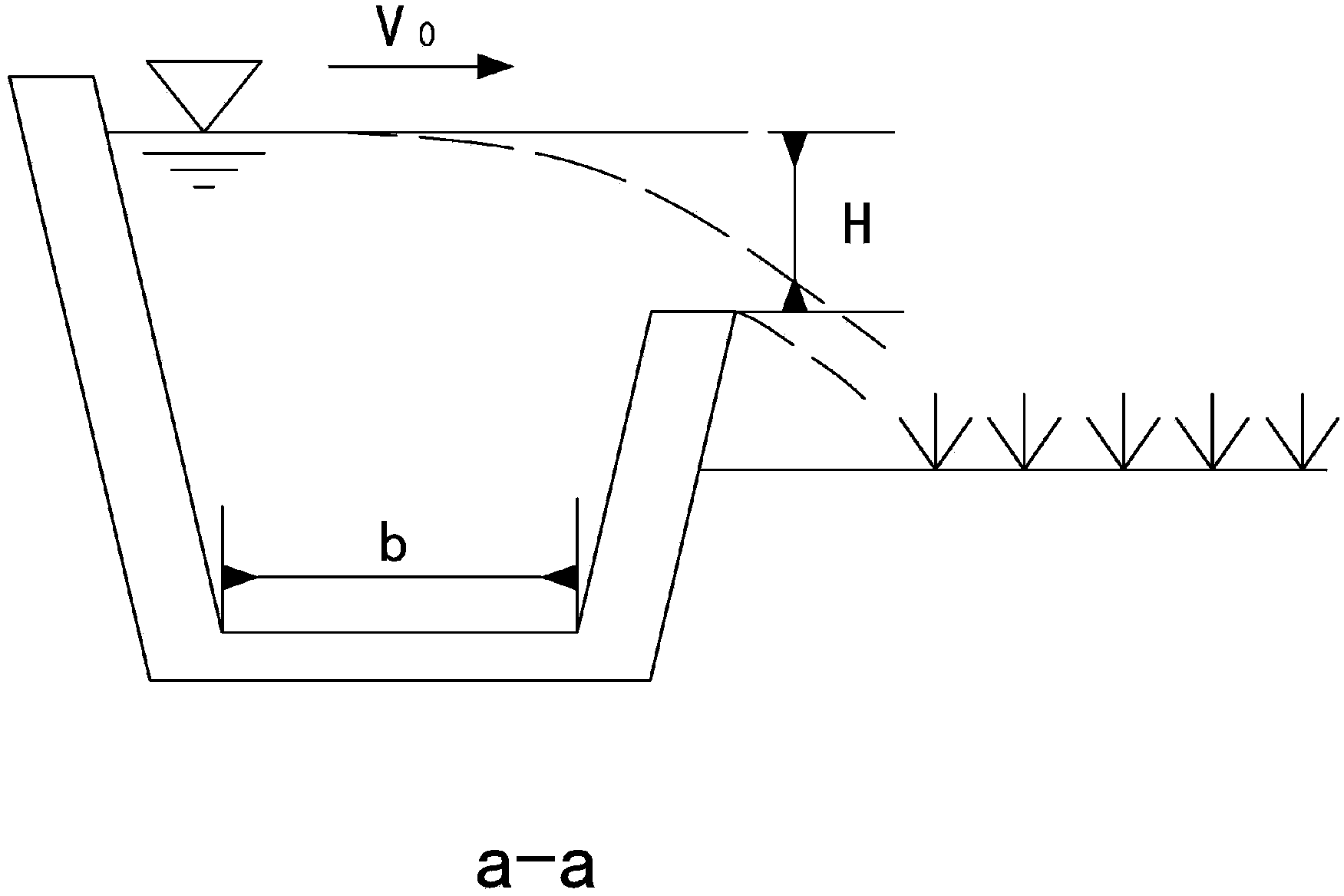 Metering device and measuring method capable of accurately measuring irrigation water quantity in field