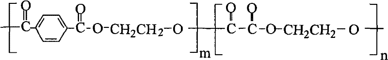 Preparation method of polyethylene terephthalate copolyester