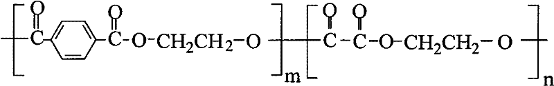 Preparation method of polyethylene terephthalate copolyester