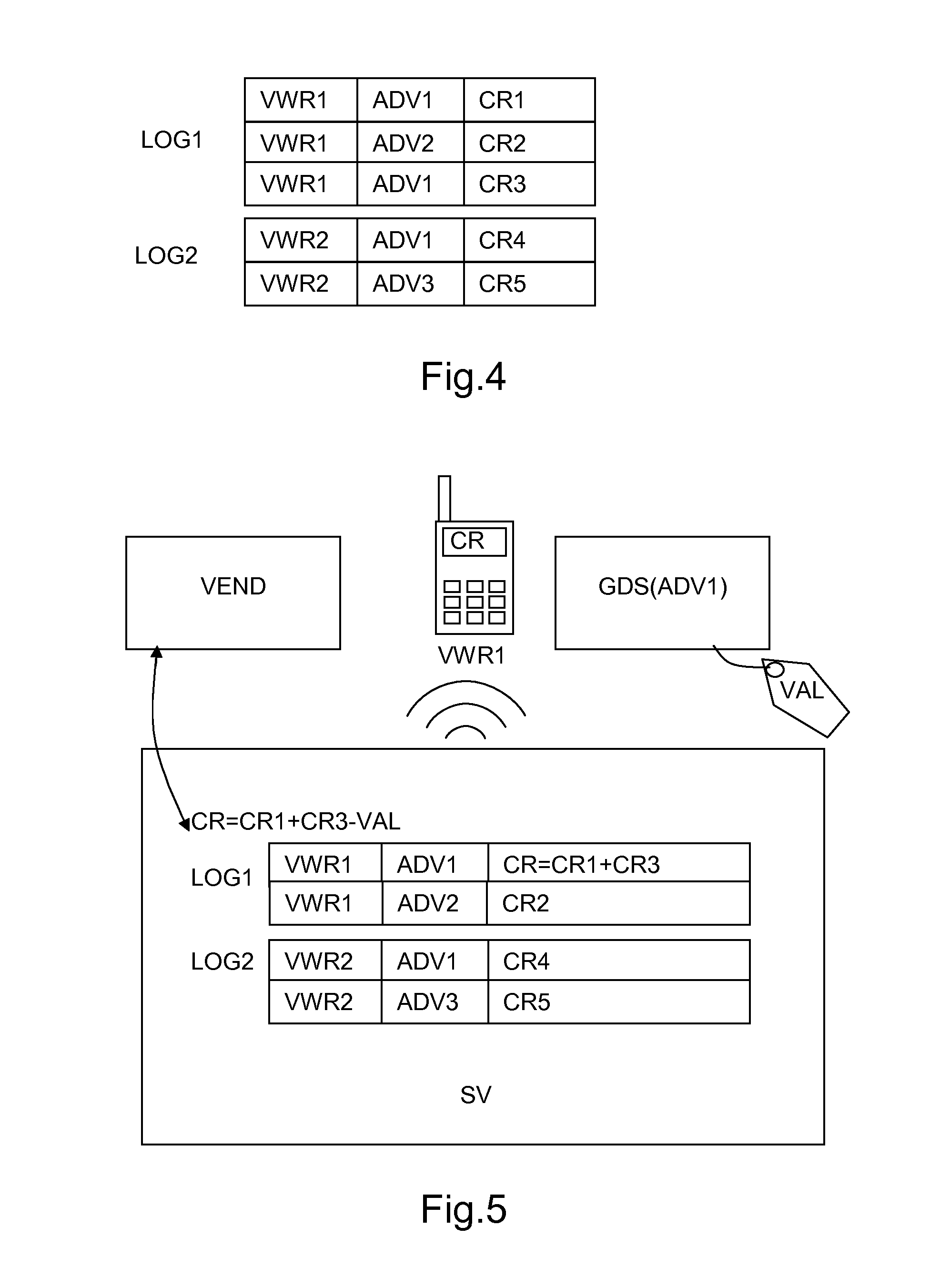 Method for accessing goods or services following an action performed by a viewer of broadcast program content