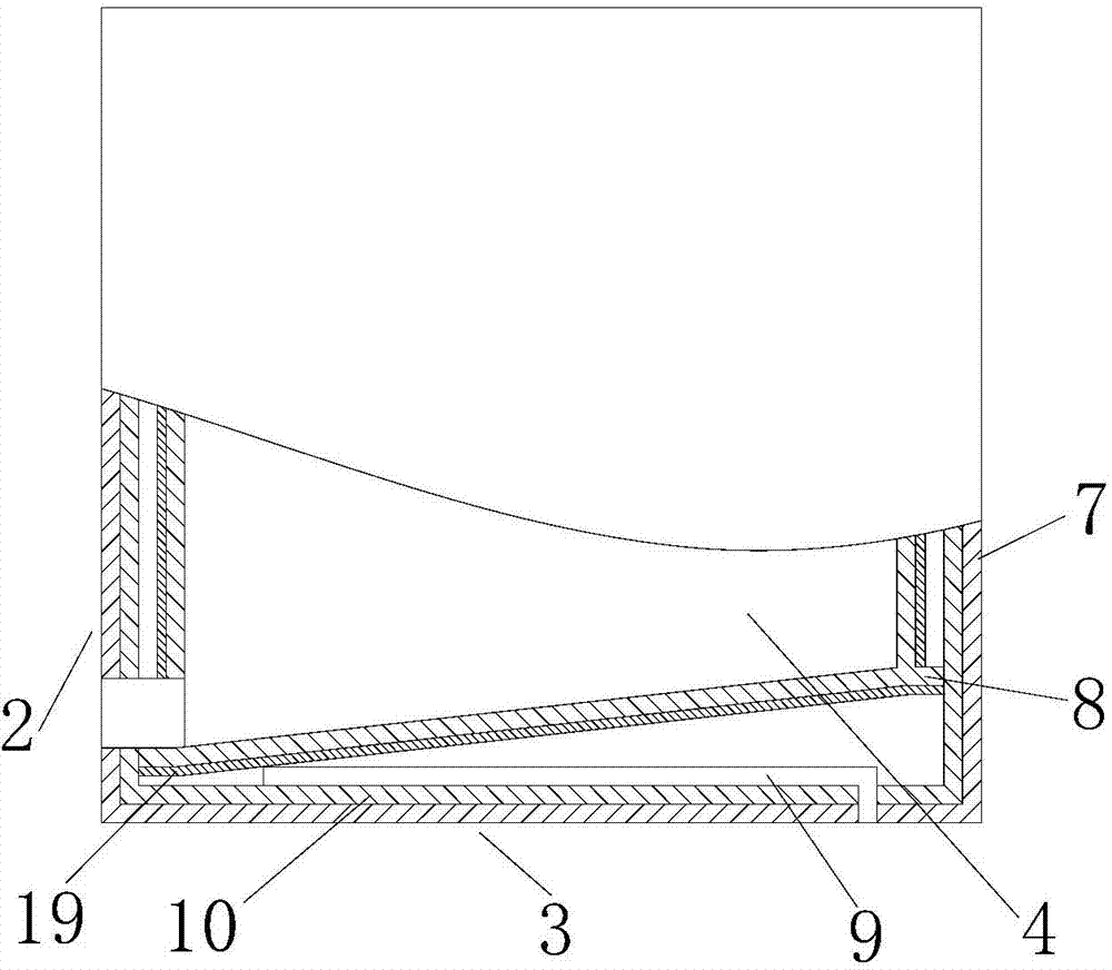 Nylon pouring reaction box