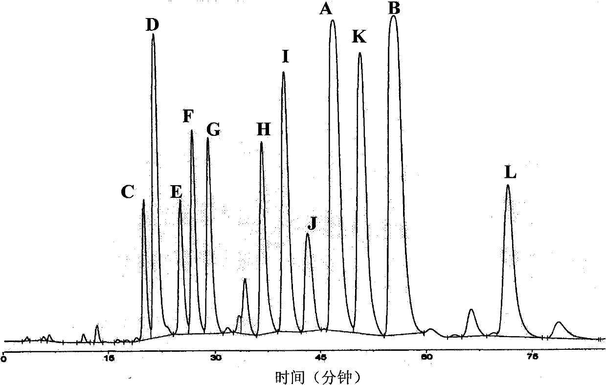 2,3-dyhydroxyl parabens compound as well as preparation and application thereof